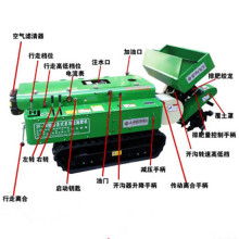 2019年中耕施肥機(jī)械市場(chǎng)價(jià)格解析與批量采購(gòu)指南